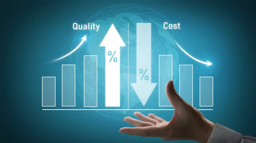 quality-cost-visual